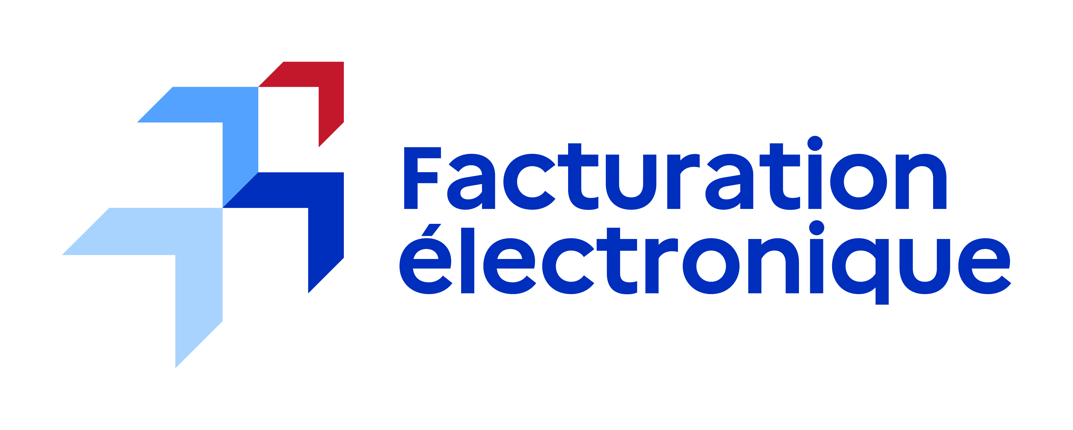 Facturation électronique — conforme à la réforme française 2026