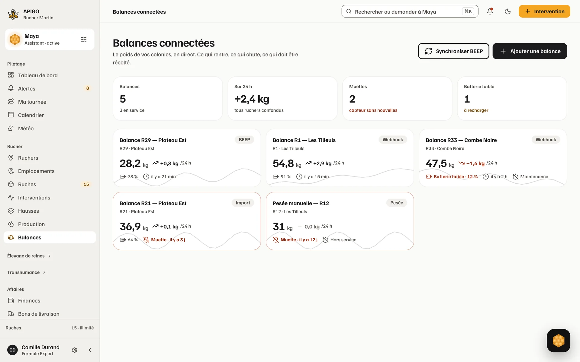 L’écran Balances connectées : le poids de chaque colonie, sa variation sur 24 heures, l’état de la batterie et les balances restées muettes.